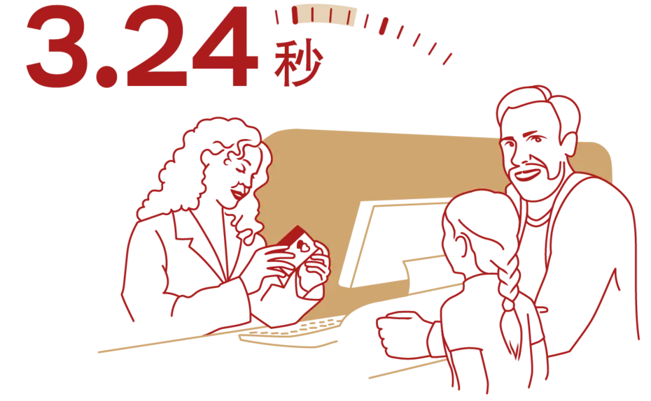 一个小女孩和她的父亲在柜台前,柜台另一侧是一位女性工作人员。旁边标注着“3.24秒”的文字,表达某种迅速的服务或交易。
