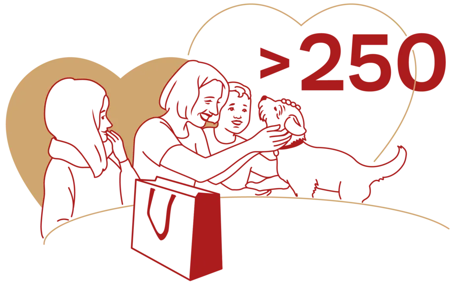 图中展示了一位女性和两个孩子与一只狗互动,旁边有一个提包,背景中有两个心形图案和一个大于250的数字。